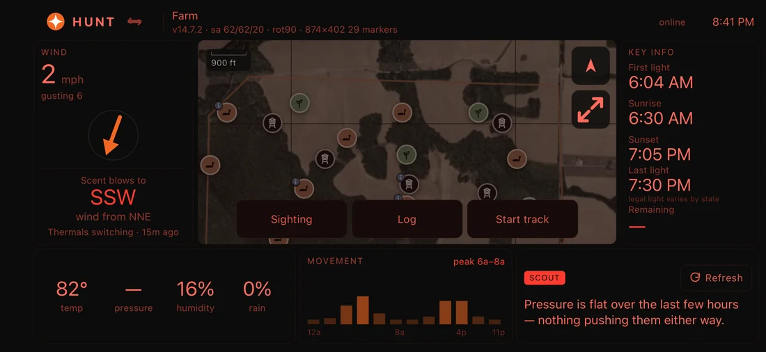 Contors Hunt Mode dashboard in red night theme: wind speed and direction, where scent blows, temperature and pressure, a movement chart by hour, and first and last light